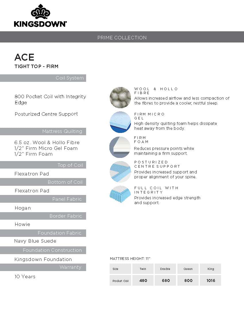 Kingsdown Ace Tight Top Firm Mattress