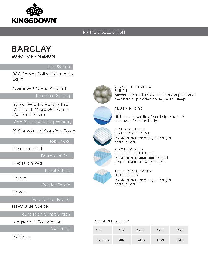 Kingsdown Barclay Euro Top Mattress