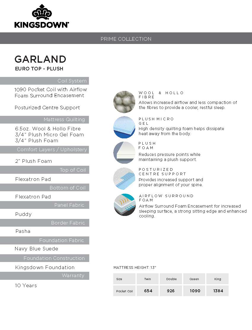 Kingsdown Garland Plush Euro Top Mattress