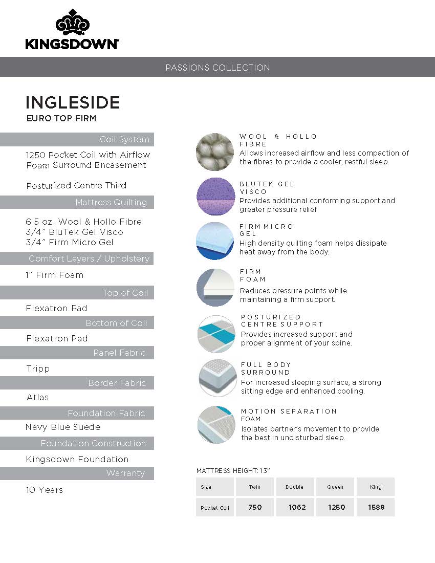 Kingsdown Ingleside Euro Top Firm Mattress
