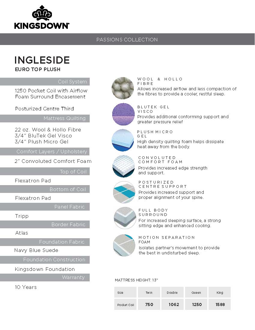 Kingsdown Ingleside Plush Euro Top Mattress