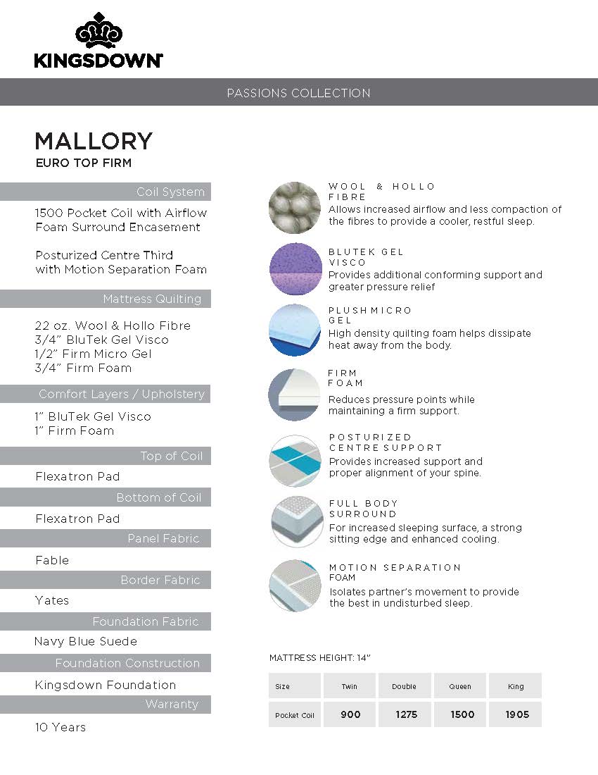 Kingsdown Mallory Firm Mattress