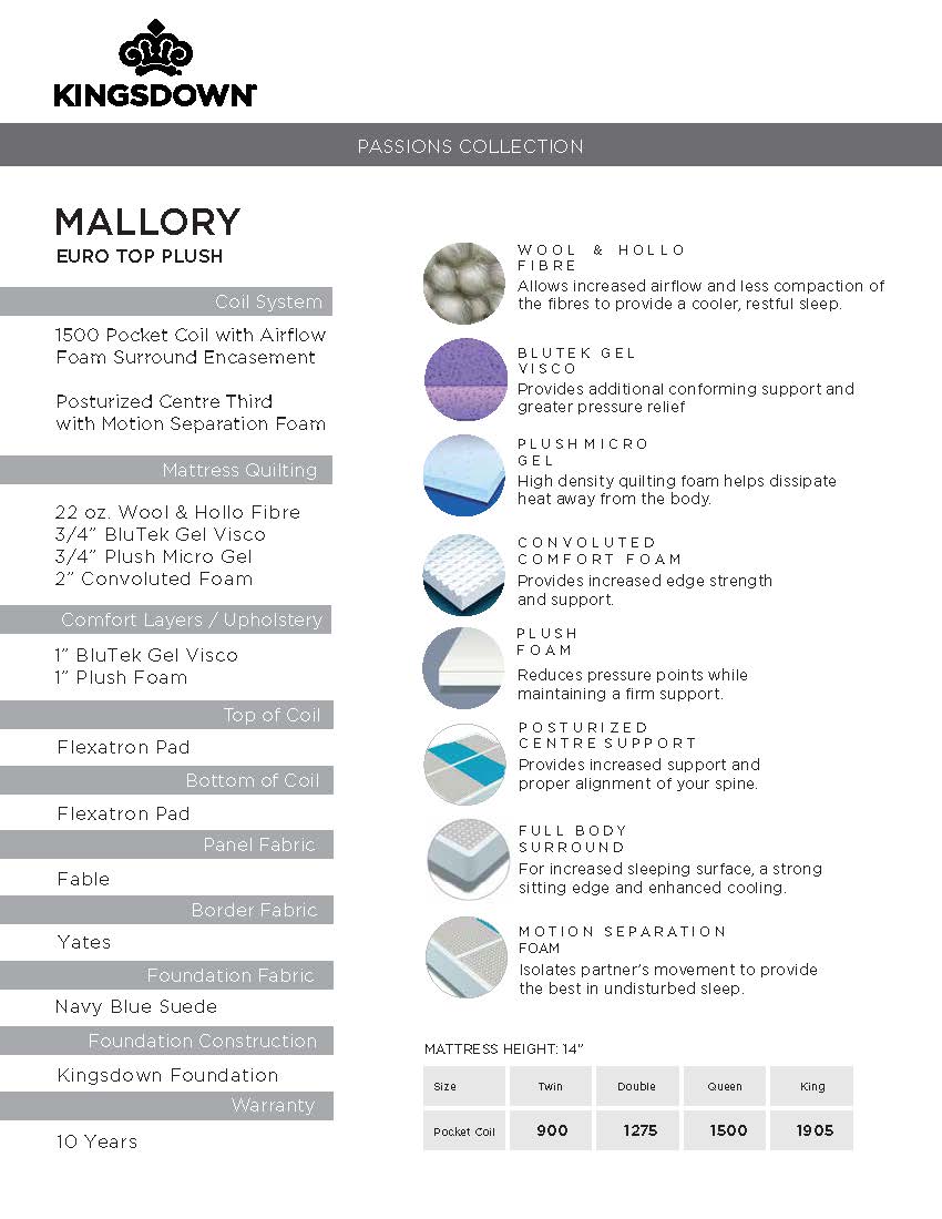 Kingsdown Mallory Plush Mattress